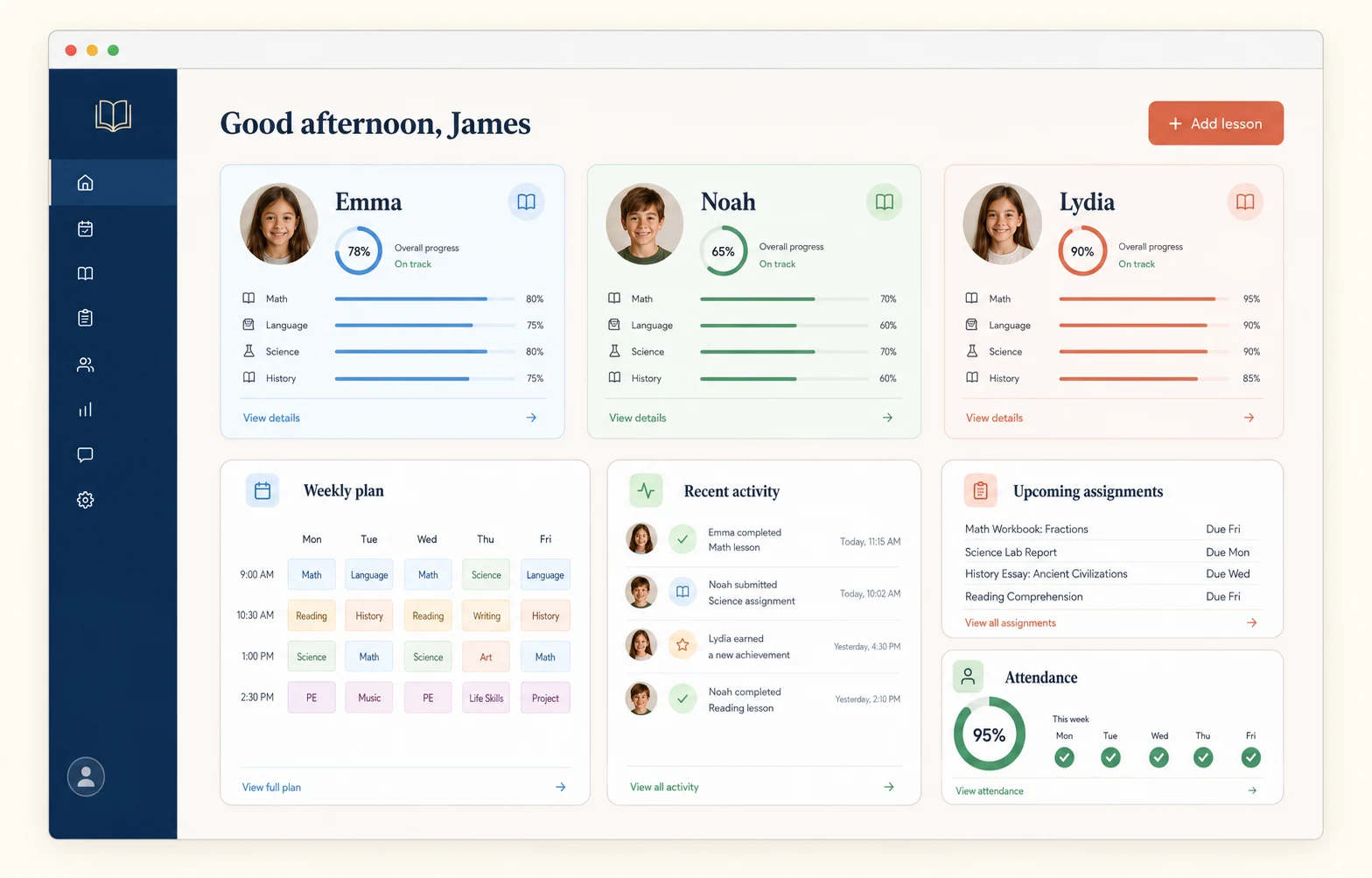 Covenant Scholar family dashboard showing student progress, weekly plans, assignments, and attendance